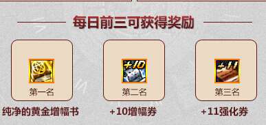 DNF强化大作战活动网址 强化成功送纯净黄金增幅书