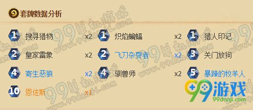 炉石传说上古之神的低语新版中速猎卡组搭配分享