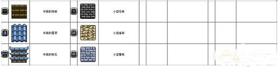 星界边境村庄和地牢的块有哪些 村庄和地牢的块图鉴