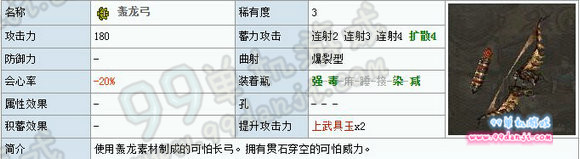 怪物猎人ol轰龙武器外观展示 轰龙武器什么样