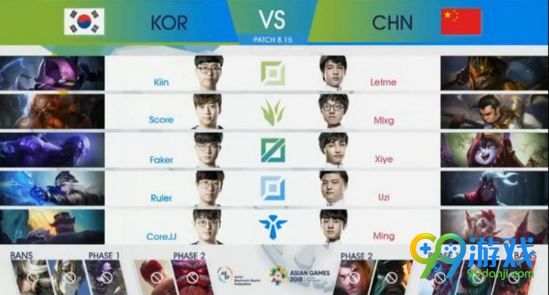 lol亚运会决赛文字战报 8月29日lol亚运会中国vs韩国