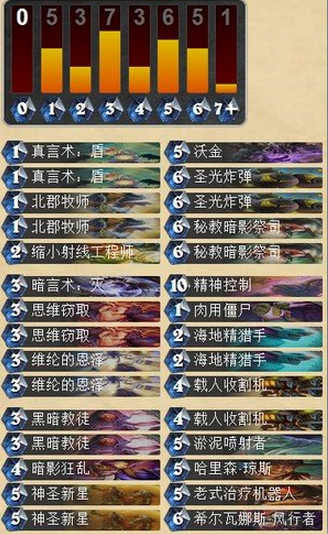 炉石传说4月天梯可以刚正面的控制牧卡组分享
