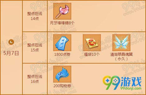 QQ炫舞2016年5月第一周5.7-8日在线回馈奖励一览