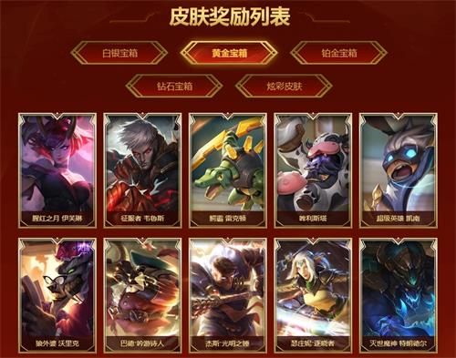 英雄联盟8周年战斗之夜
