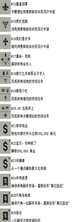 四海兄弟3有哪些奖杯 四海兄弟3全奖杯达成条件详解