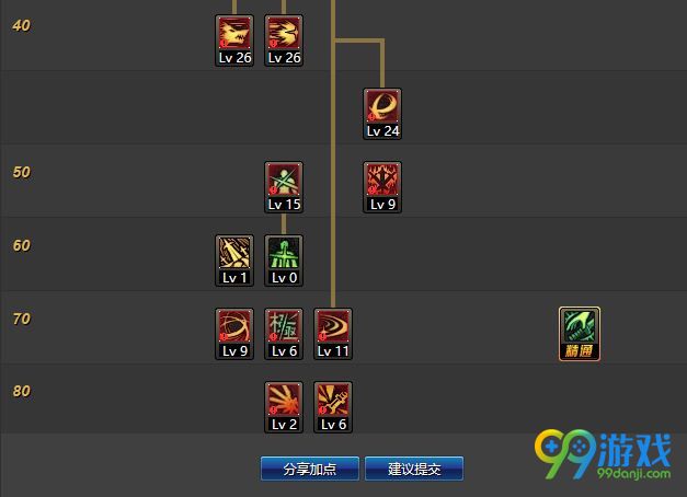 DNF9月27改版后剑魂白手刷图安图恩加点详解
