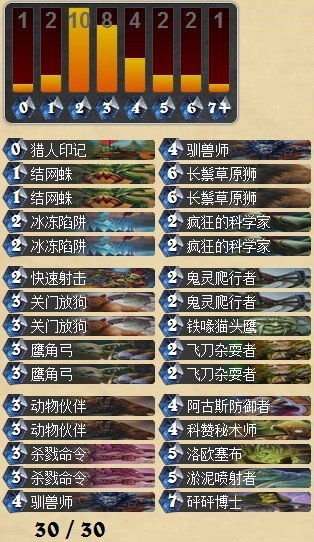 炉石传说传说11名的阿古斯中速猎分享