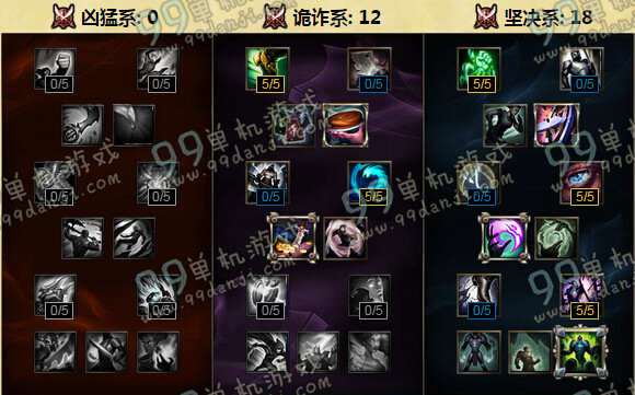 LOLS6牛头酋长阿里斯塔天赋加点 S6牛头辅助天赋加点选择