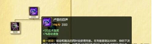 LOL新装备卢登的回声属性介绍与使用方法