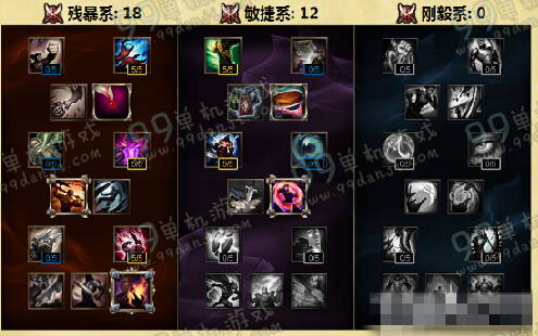 LOLS6季前赛维克多天赋加点 S6维克多天赋加点出装选择