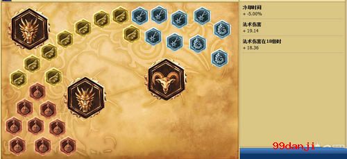 LOL英雄联盟S5阿狸中单天赋符文出装以及打法心得
