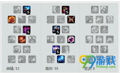 lol血月杀模式20位刺客英雄天赋加点符文出装选择汇总