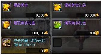 dnf爆款美食怎么得 dnf爆款美食每日上限数量
