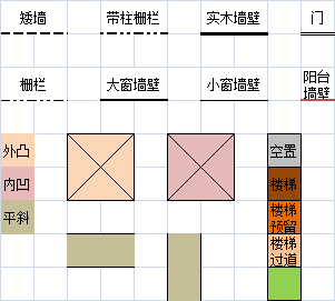 明日之后怎样设计家园 明日之后家园设计图纸推荐