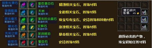 魔兽世界7.0珠宝专业预览 7.0珠宝项链首饰属性