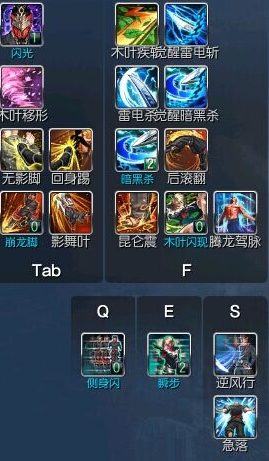 剑灵新版刺客技能加点心得 刺客输出手法心得