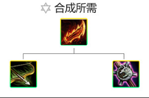 云顶之弈9.18帝国骑士阵容搭配攻略 云顶之弈9.18骑士帝国玩法技巧