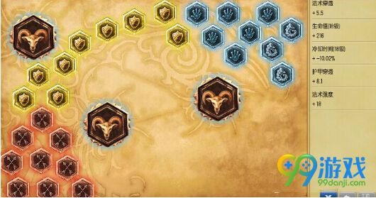 lol6.9爆破鬼才吉格斯天赋加点出装选择推荐
