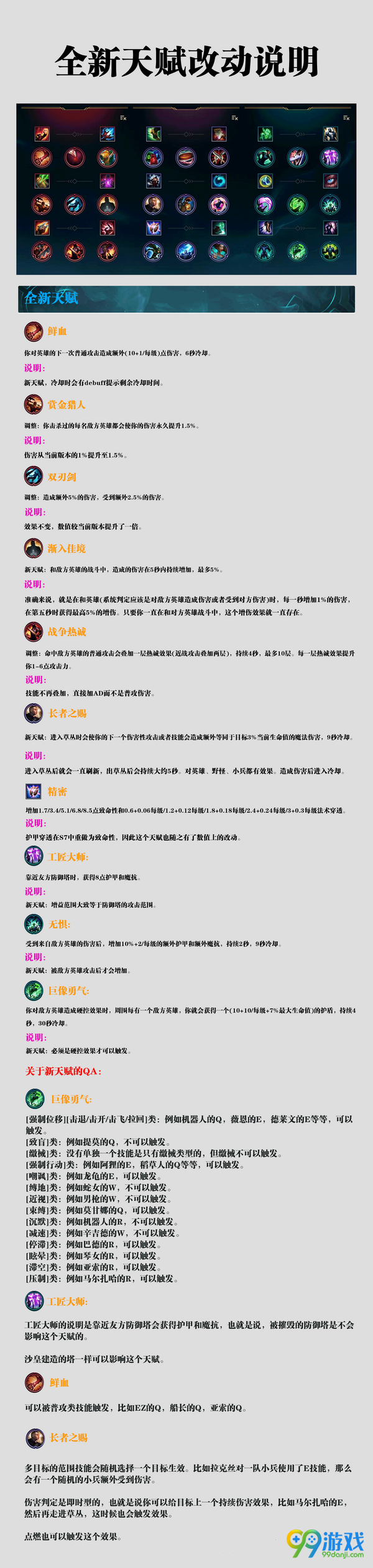 lol11月15日6.22版本更新公告 S7季前赛正式上线