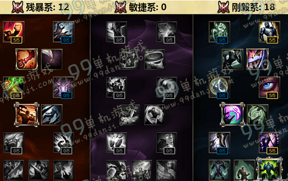 LOLS6亡灵勇士赛恩天赋加点 S6季前赛亡灵勇士上单天赋