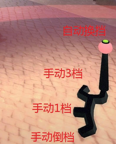 旋转轮胎怎么玩 PC按键功能与界面选项说明