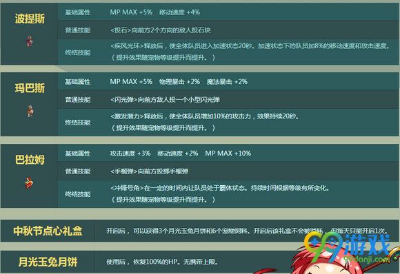 DNF中秋玉兔萌宠礼包9月8日正式上架 三种宠物外观