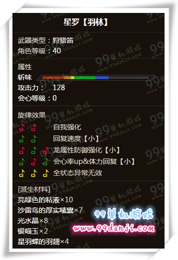怪物猎人ol星罗羽林怎么样 星罗羽林属性详情