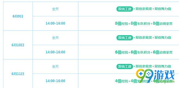 QQ飞车五月五闹端午活动详情 准点在线领永久七彩蜜语