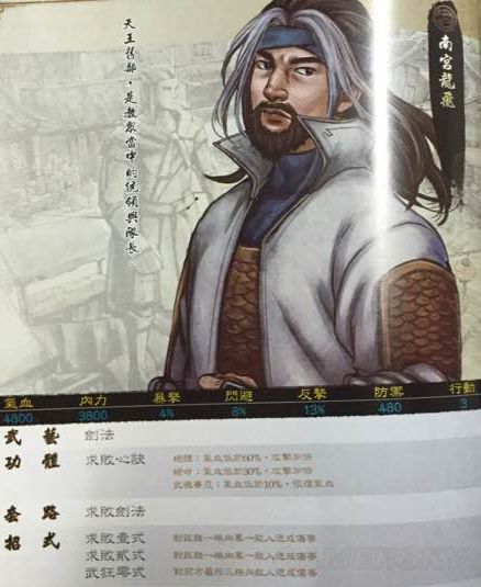 侠客风云传DLC天王归来新增角色汇总 新增角色怎么样