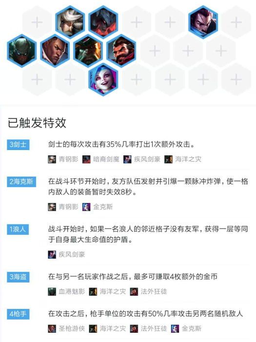 lol云顶之弈9.16海克斯六剑四枪三海盗阵容攻略