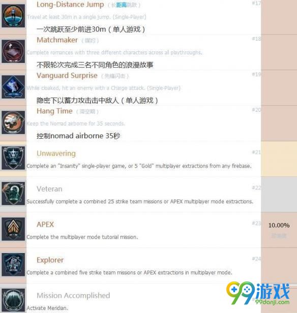 质量效应仙女座有哪些奖杯 游戏全奖杯列表一览