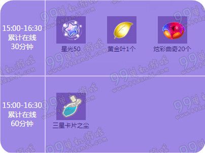 QQ炫舞2016年3月回馈第一周奖励一览