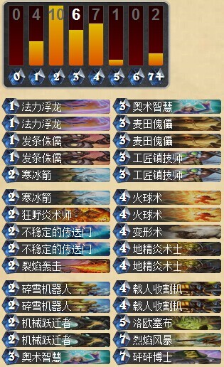 炉石传说无奥秘零件法师卡组分享 4小时踩着猎人上传说