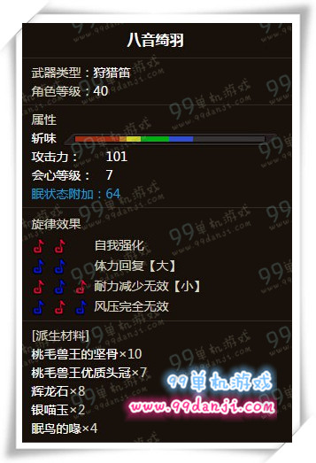 怪物猎人ol八音绮羽怎么样 八音绮羽制作素材一览
