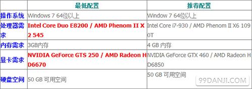 德军总部：新秩序PC版跳出 白屏 打不开解决办法