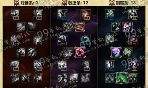 LOLS6布隆天赋加点 S6布隆新天赋加点推荐