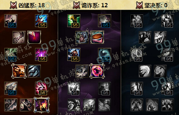 LOLS6武器大师贾克斯天赋加点 S6武器大师上单天赋符文搭配
