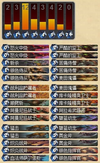 炉石传说随从流战士卡组分享 战士攻略