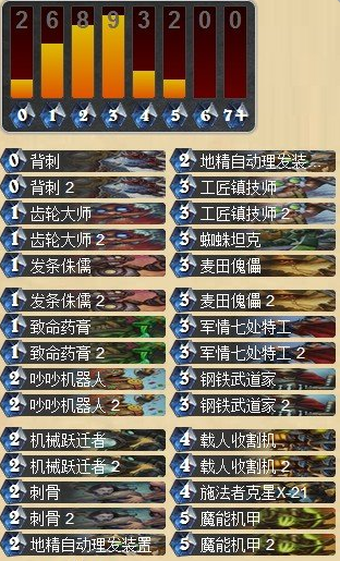 炉石传说适应6月天梯环境的机械贼卡组分享