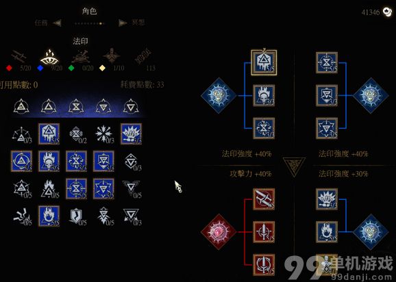 巫师3狂猎剑法双修过最高难度技巧攻略