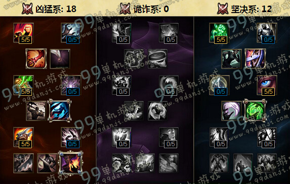 LOLS6海兽祭司俄洛伊天赋加点 S6海兽祭司上单打野天赋加点