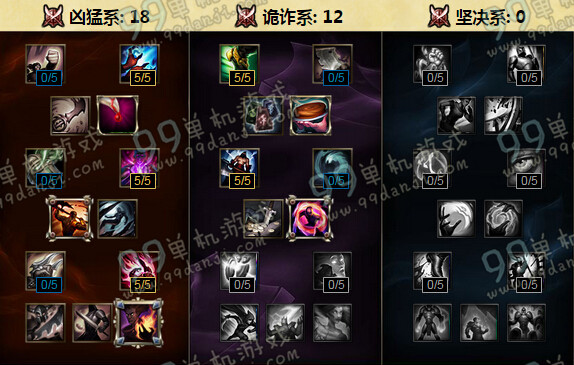 LOLS6光辉女郎拉克丝天赋加点 S6拉克丝中单天赋加点出装选择