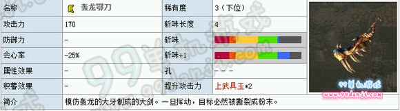 怪物猎人ol轰龙武器外观展示 轰龙武器什么样