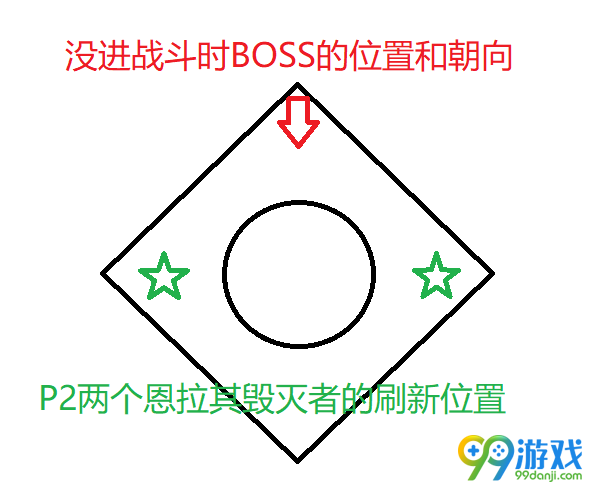 魔兽世界8.0H米斯拉克斯怎么打 魔兽世界8.0H米斯拉克斯打法攻略一览