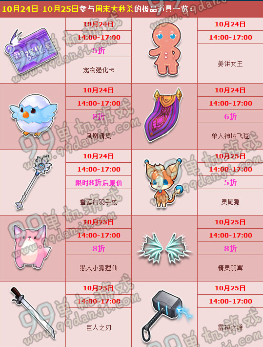 QQ飞车2015年万圣节周末大秒杀活动5折物品一览