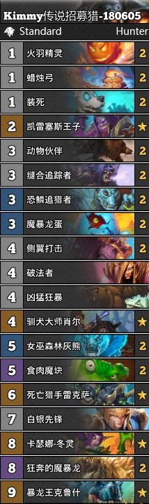 炉石传说6月传说卡组分享 炉石传说6月上分卡组推荐
