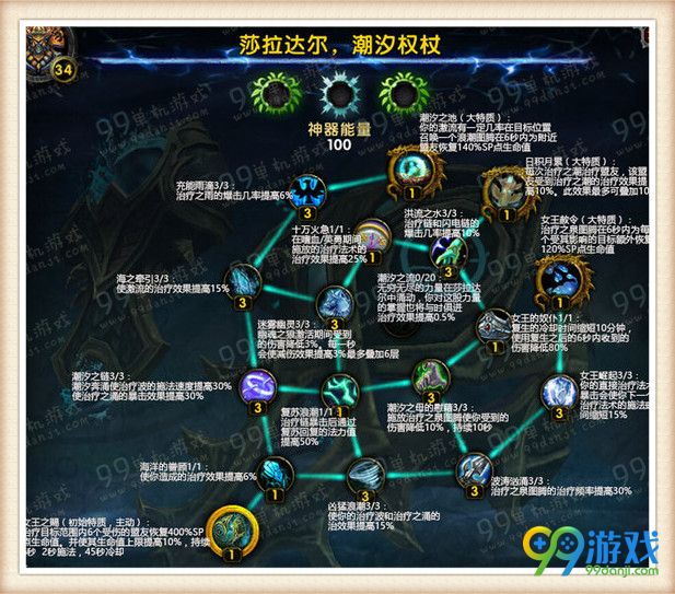 魔兽世界7.0恢复萨满神器特质加成说明 大特质效果展示