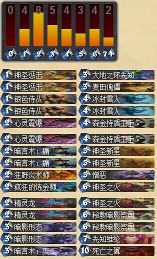炉石传说 暗影牧师卡组经验分享 牧师攻略