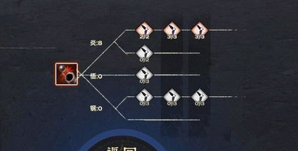 天谕炎天加点攻略 天谕炎天PVP加点心得