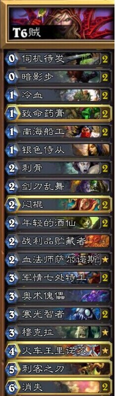 炉石传说T6暴牌贼卡组心得分享 盗贼攻略